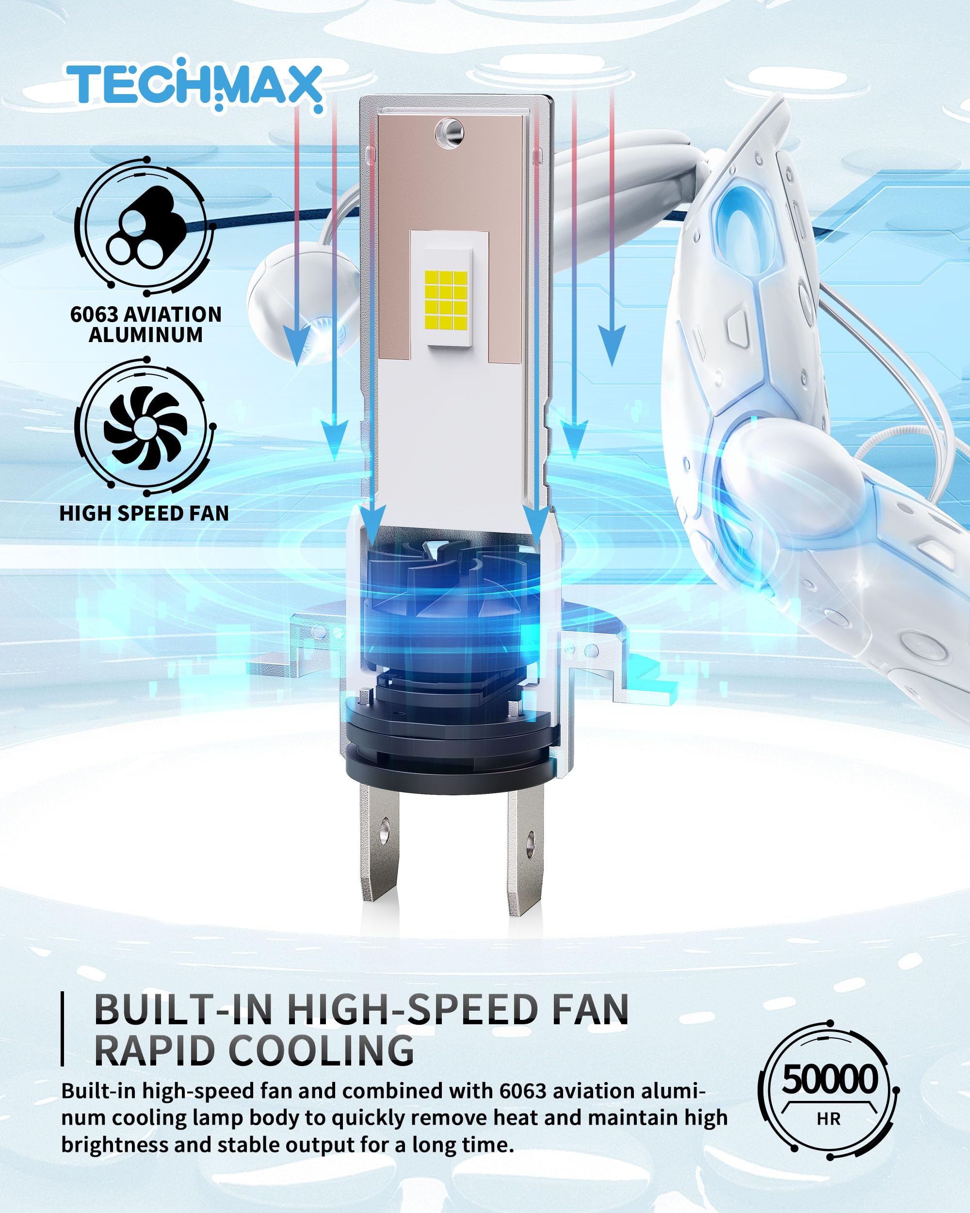 TECHMAX bulb installed in headlight illustrating plug-and-play fitment