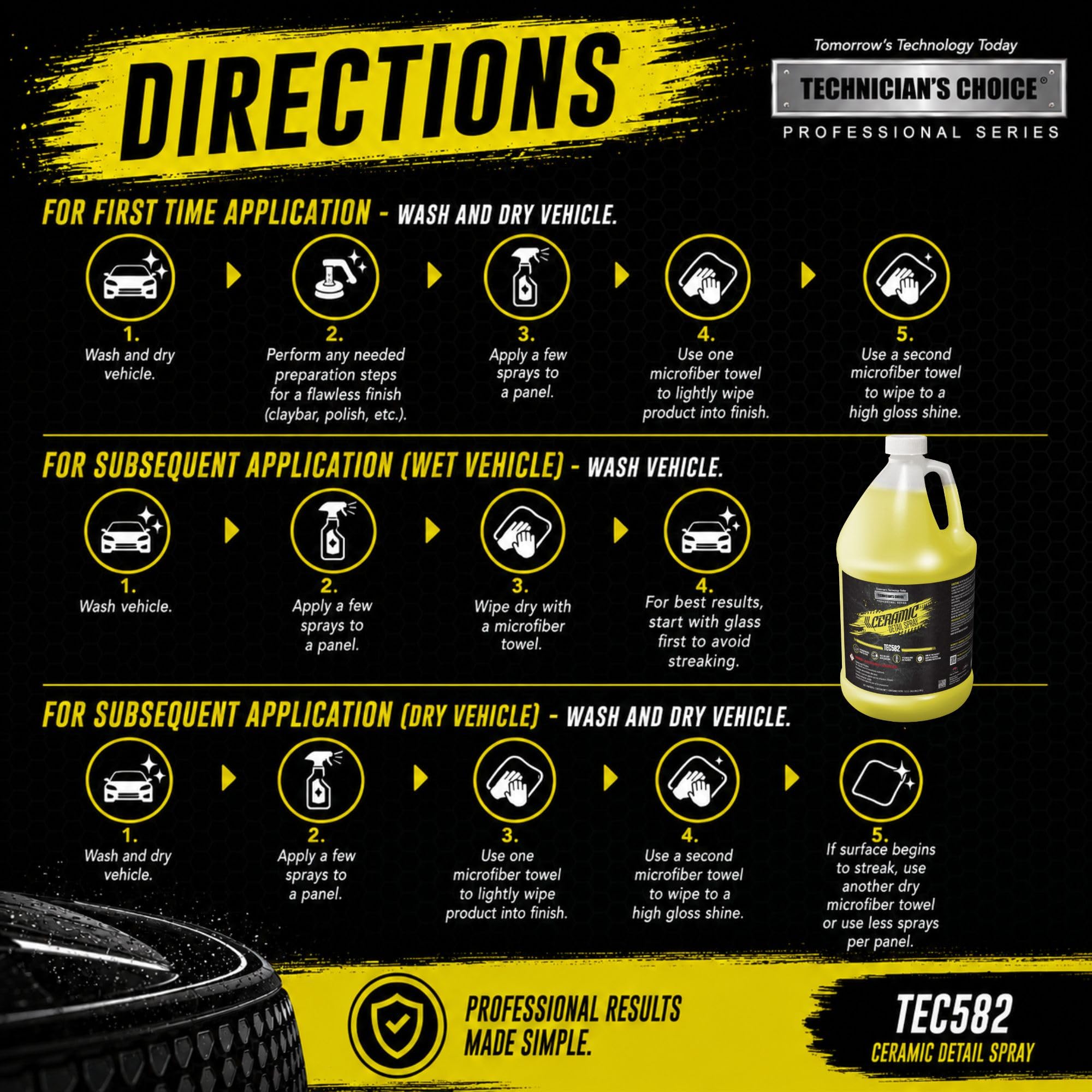 Technicians Choice TEC582 one-gallon held in hand to show true size and value