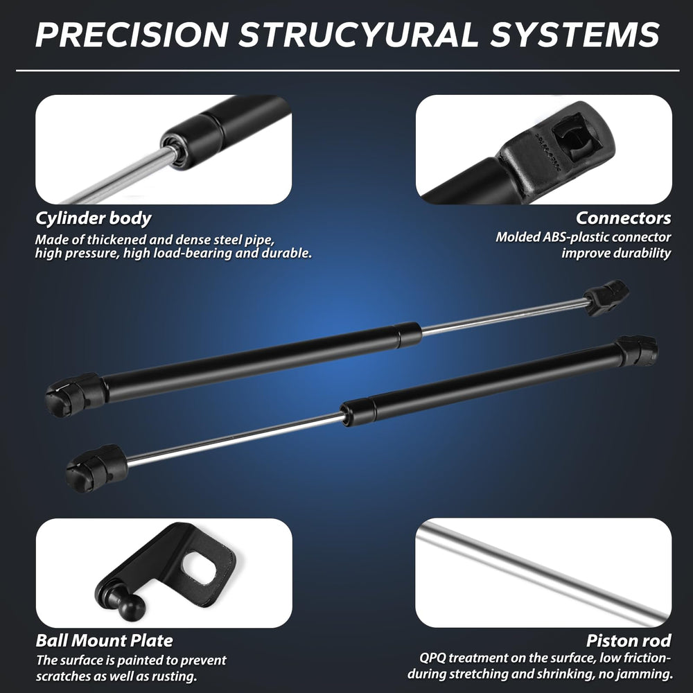 TECHPICCO gas strut cylinder detail illustrating smooth assisted lift