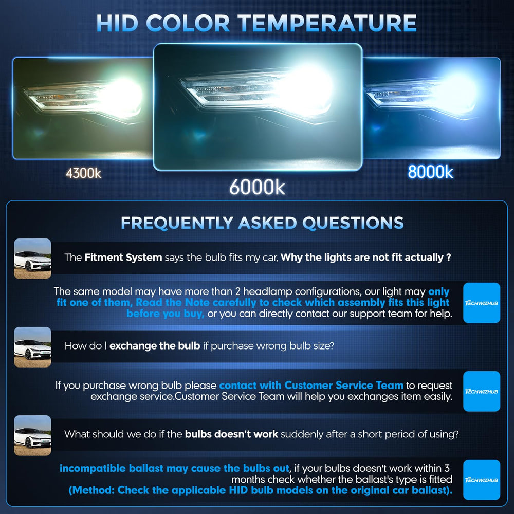TechWizHub night road lifestyle shot demonstrating improved visibility and driving confidence
