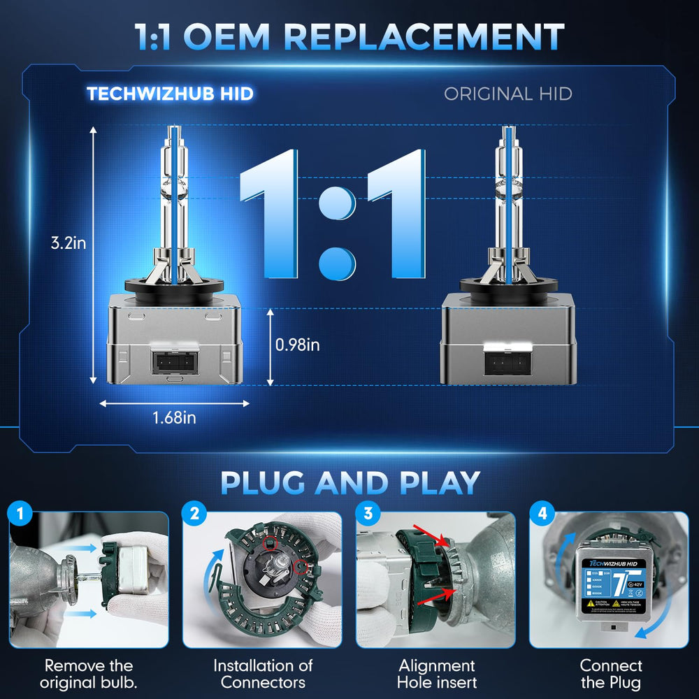 TechWizHub pack of two bulbs laid flat to show included pair for axle replacement