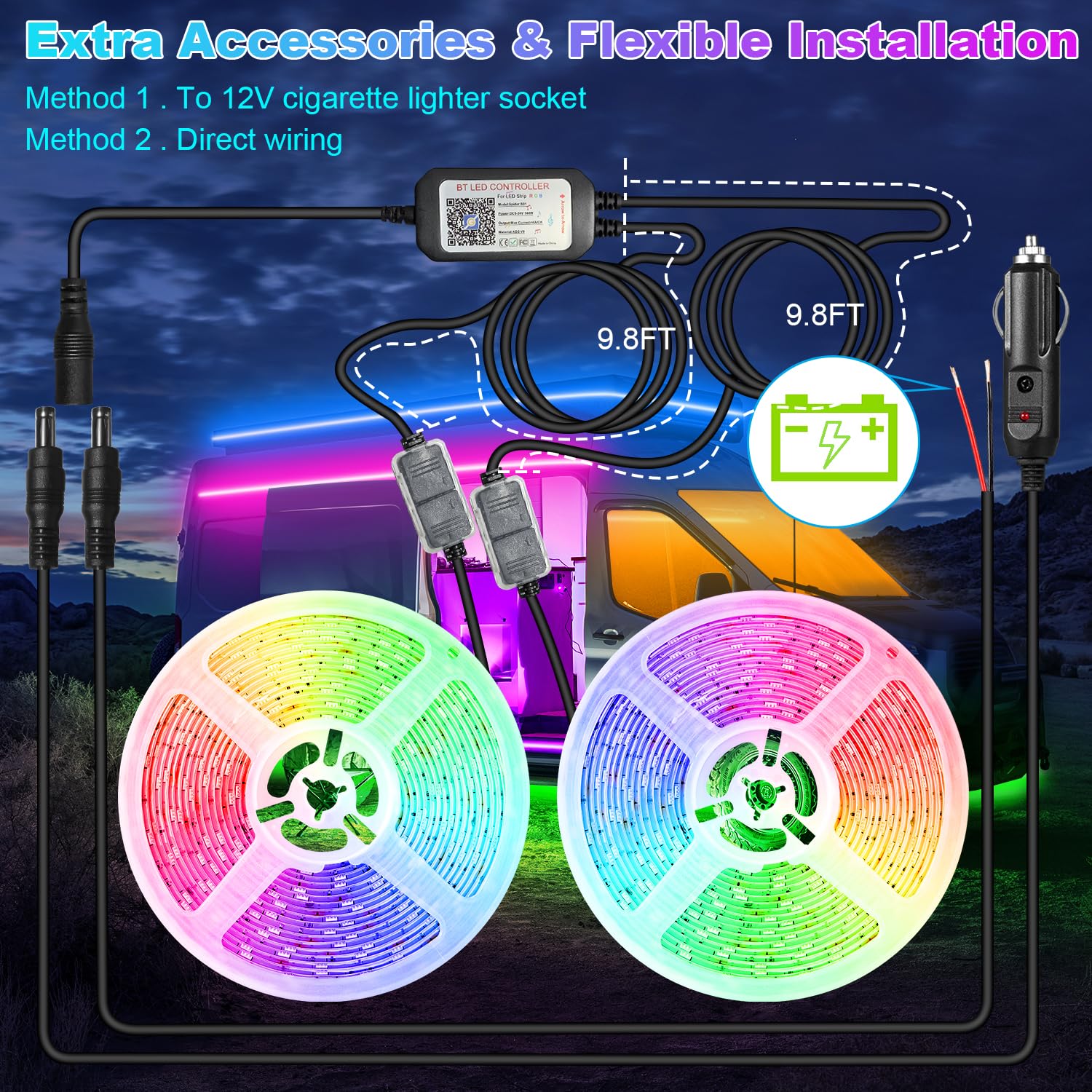 TENDIST close-up of LED strip waterproof coating and flexible design for outdoor durability