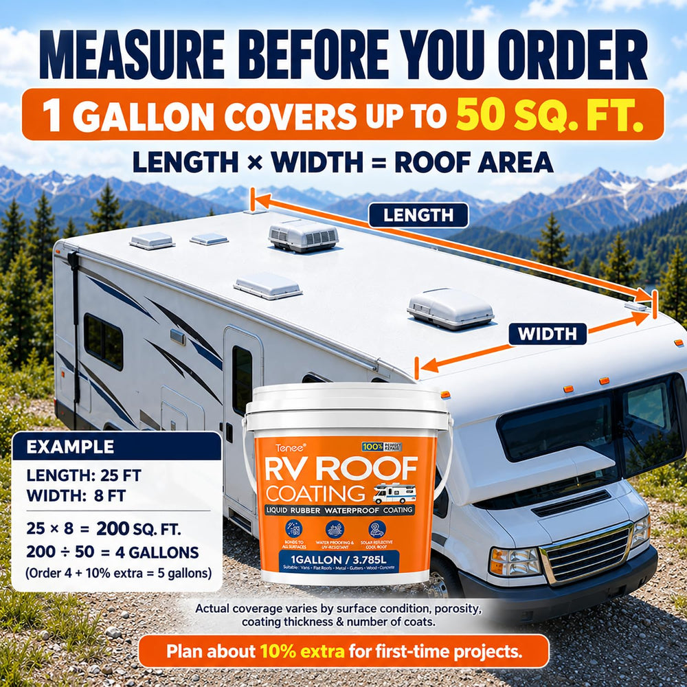 Coated RV roof with a measuring tape showing coverage per gallon benefit