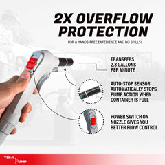 TERA PUMP discharge hose closeup showing weather-resistant vinyl durability