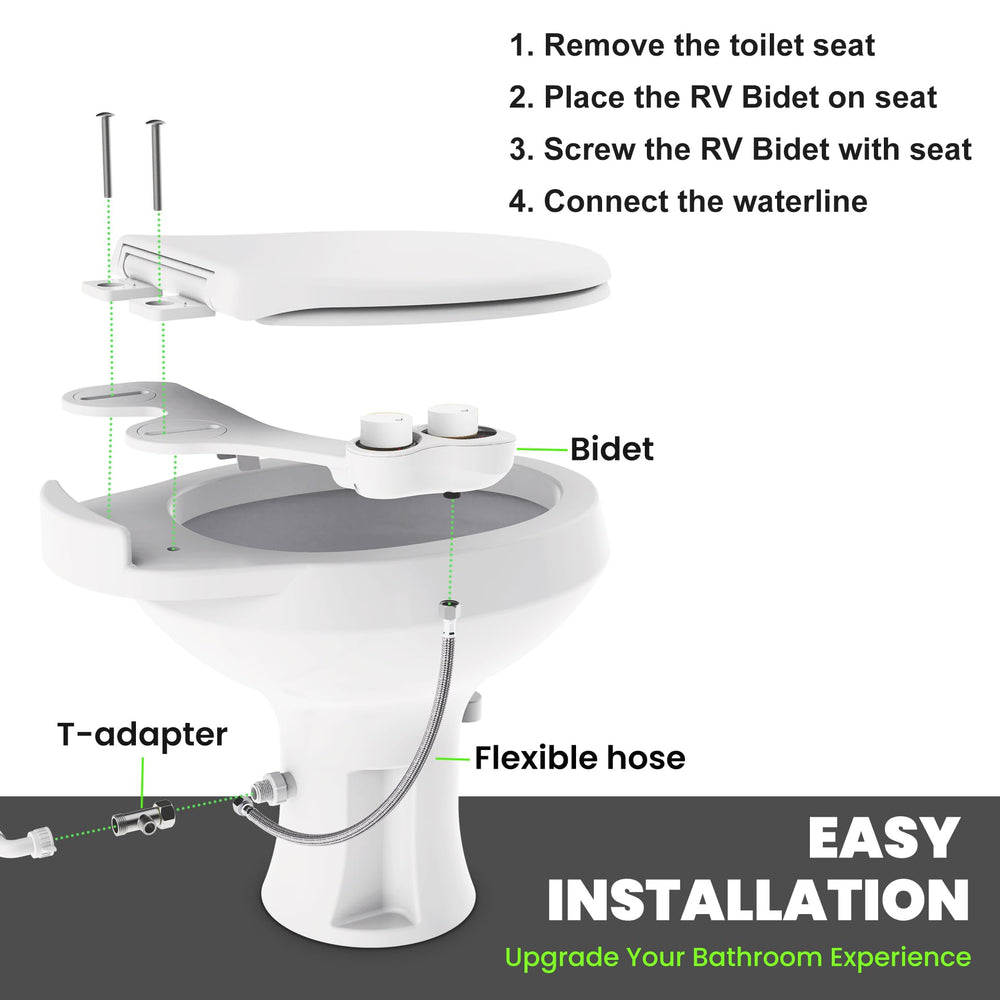 Terapaton installed in a camper bathroom showing upgraded comfort and convenience