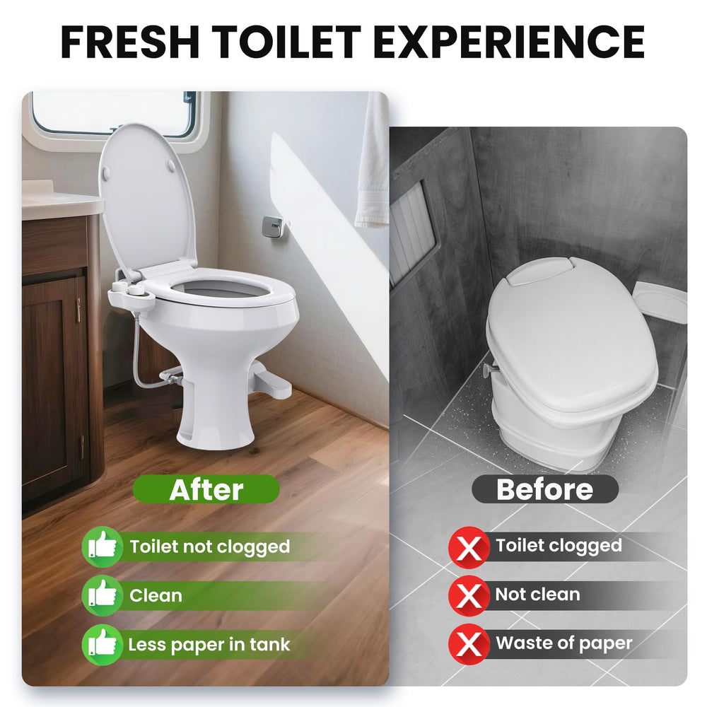 Terapaton scale comparison against RV toilet illustrating compact dimensions