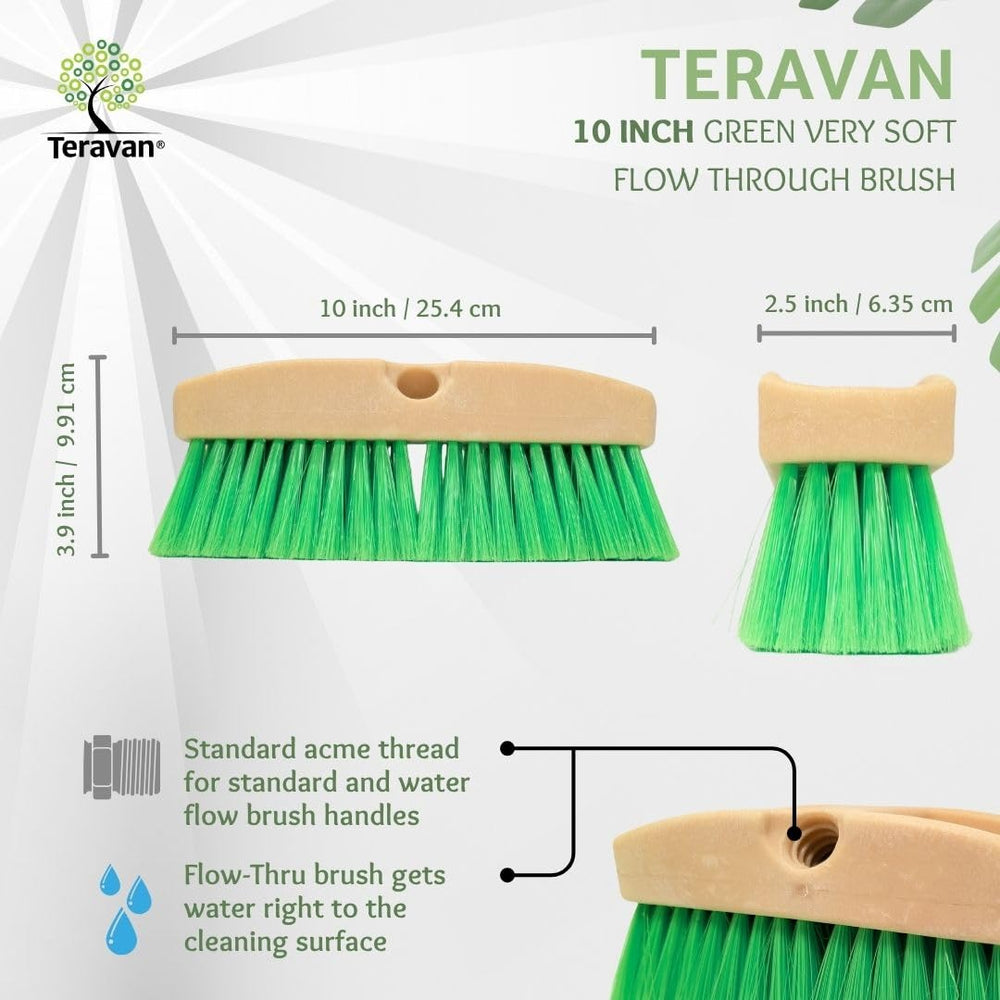 Detail of Teravan flow-through threaded connection illustrating easy pole attachment and continuous rinsing benefit