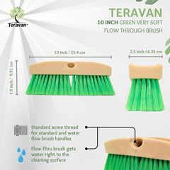 Detail of Teravan flow-through threaded connection illustrating easy pole attachment and continuous rinsing benefit