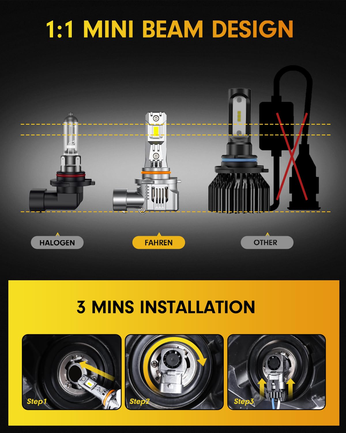 Termitor size comparison with halogen bulb showing direct fit convenience