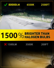 Termitor 9007 close-up of LED chips for brighter road visibility