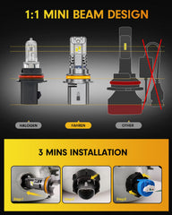 Termitor bulb installed in headlight housing demonstrating direct fit