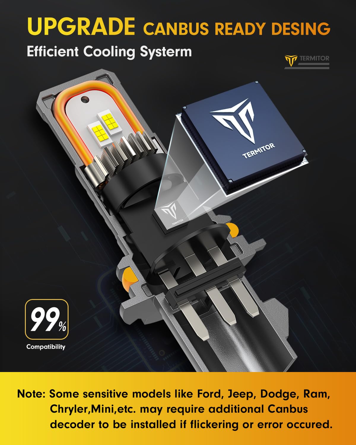 Termitor product label and specs view showing model and lumen rating
