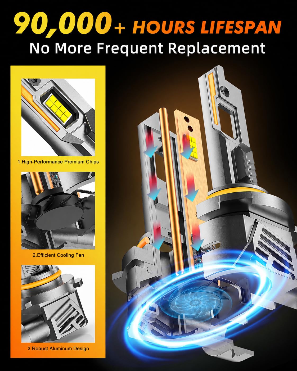 Termitor aerospace-grade aluminum housing texture for improved dissipation