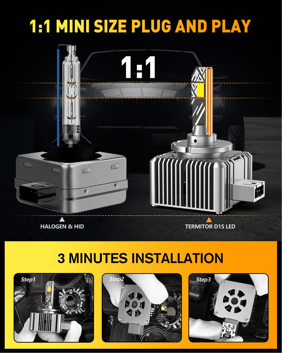 Termitor D1S side profile demonstrating OEM fit for easy plug-and-play upgrade