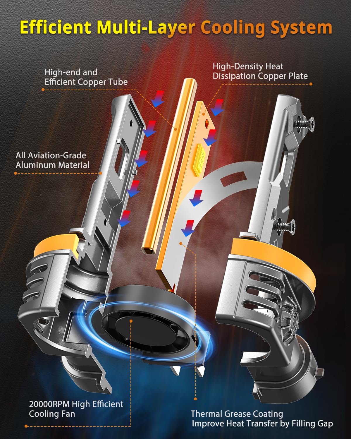 Termitor heat sink and silent fan detail illustrating superior cooling longevity