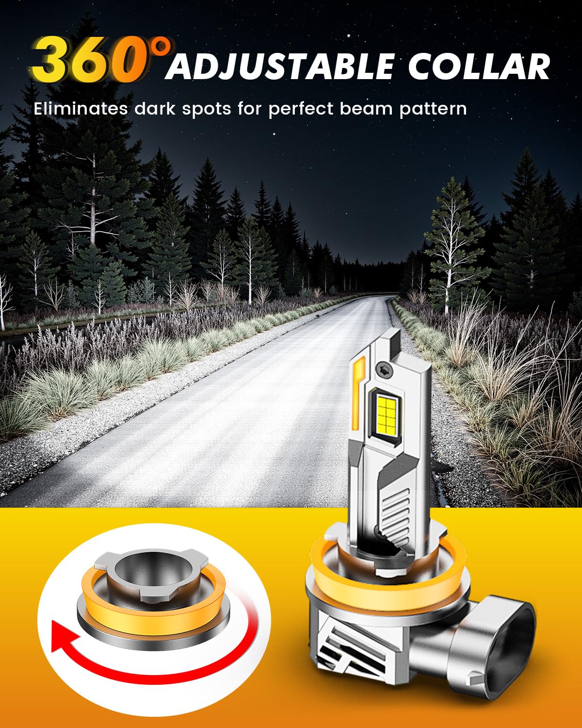 Termitor rotating clip detail illustrating angle adjustment benefit for precise beam