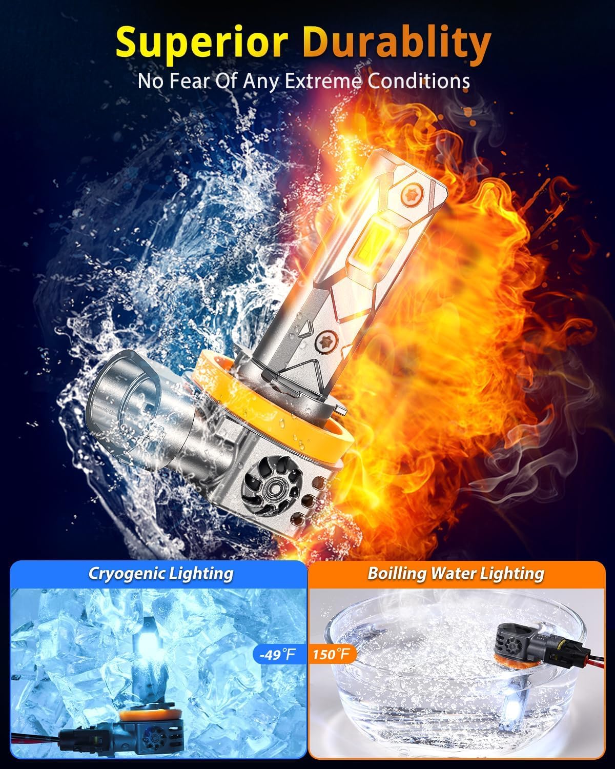 Termitor waterproof IP68 seal detail protecting bulbs in wet conditions