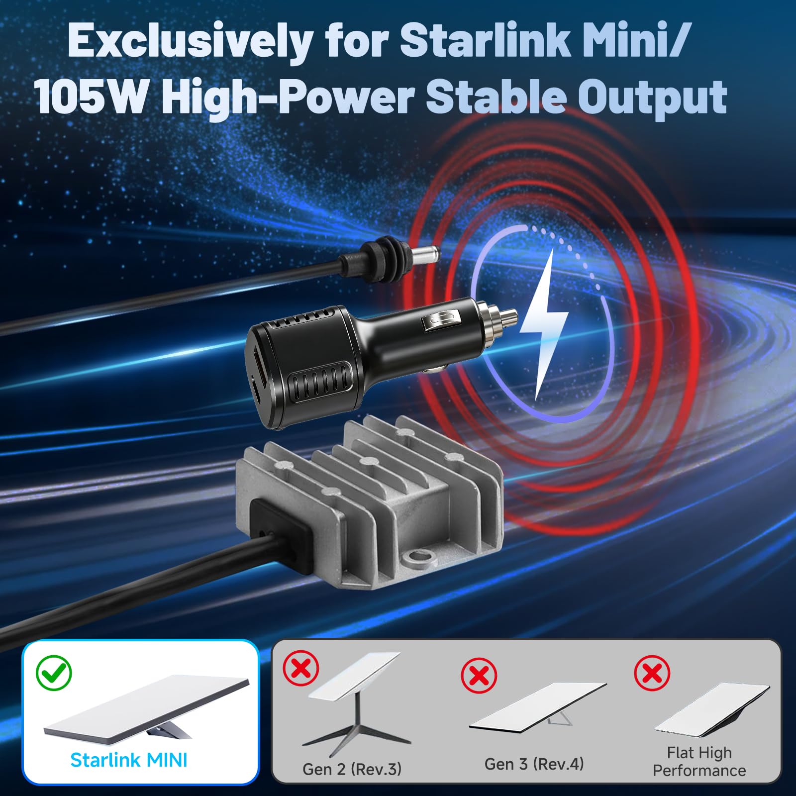 TESKKR adapter powering Starlink Mini in a car interior for on-the-road connectivity