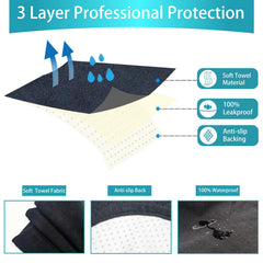 Teuaktty waterproof layer detail showing liquid barrier benefit