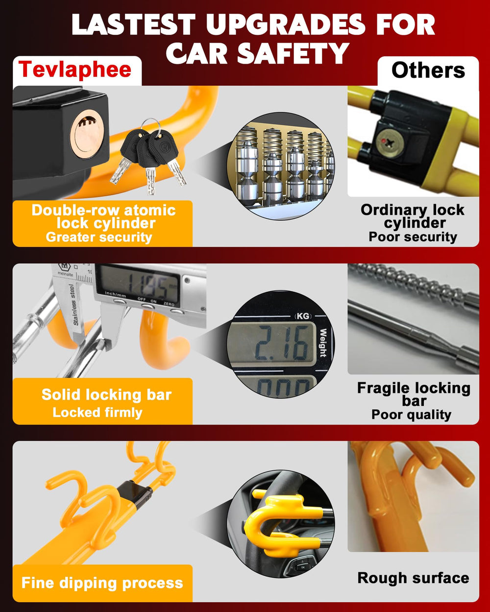 Tevlaphee installed on steering wheel, illustrating deterrent and easy use