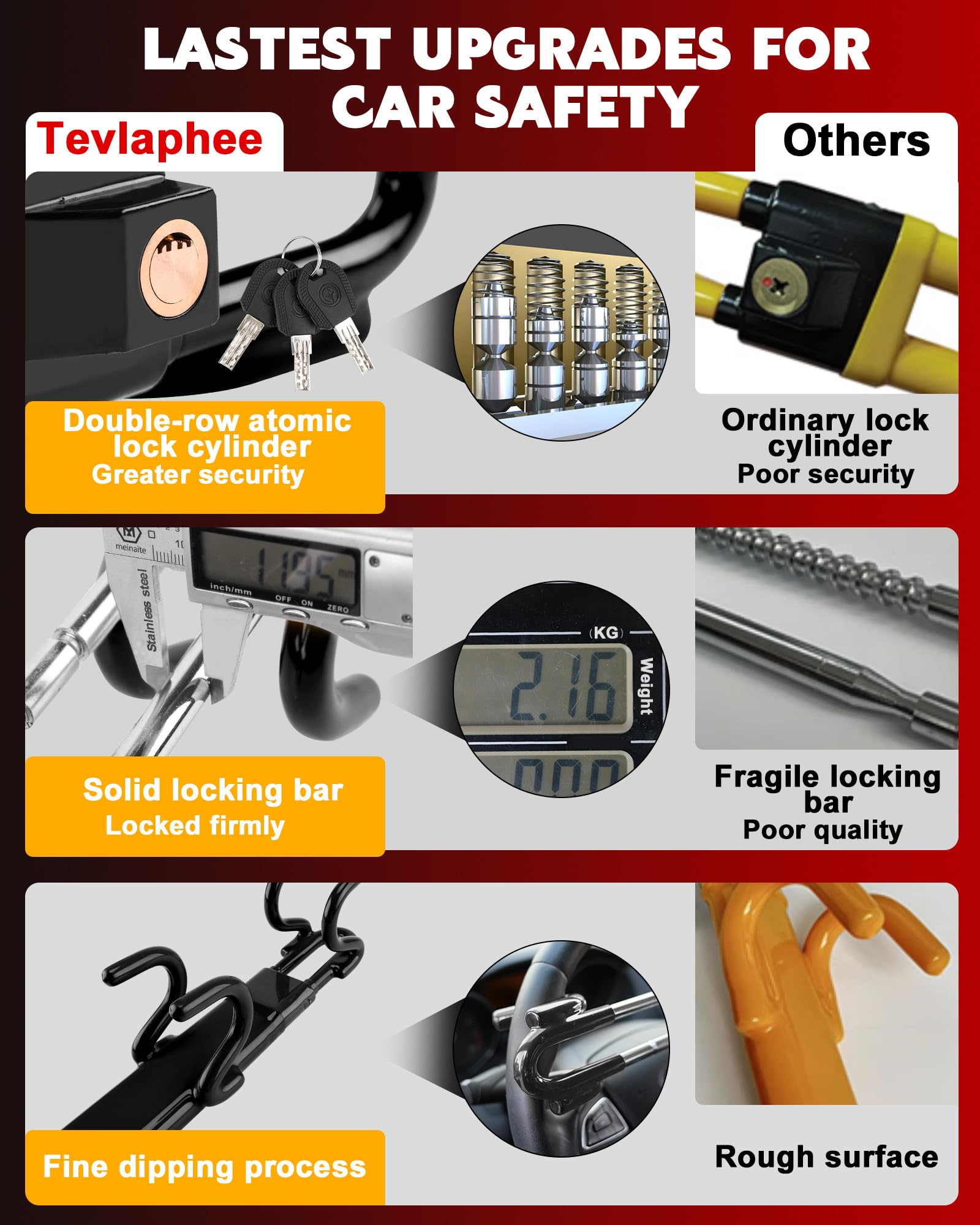 Tevlaphee twin-bar detail highlighting reinforced steel strength and durability