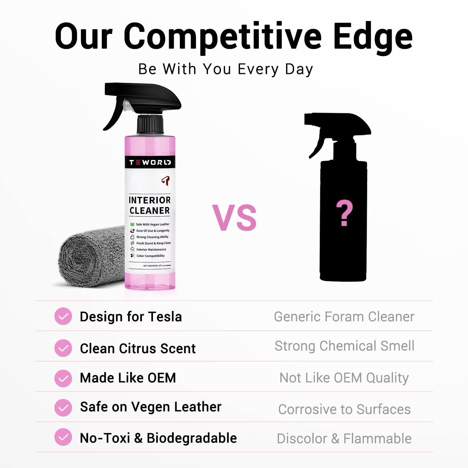 teworld size comparison with hand holding bottle, shows 17 fl oz scale
