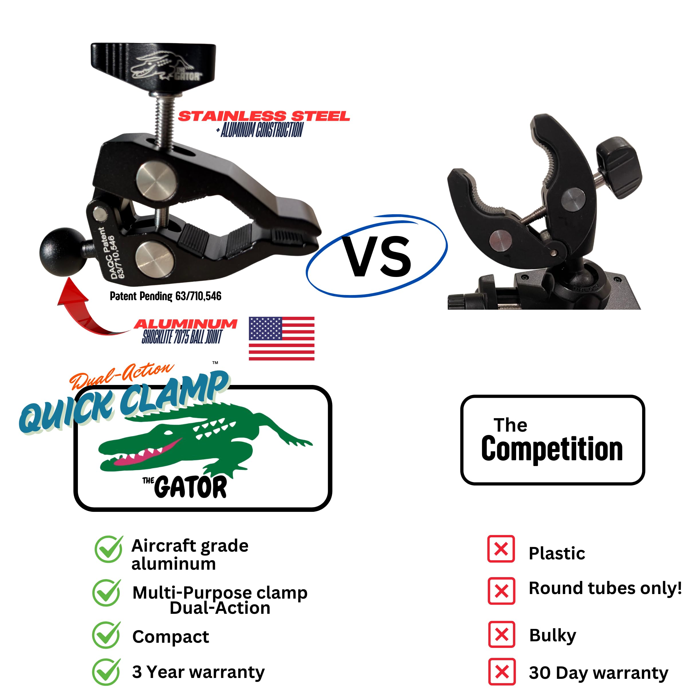 THE GATOR mounted on boat dashboard for safe hands-free navigation