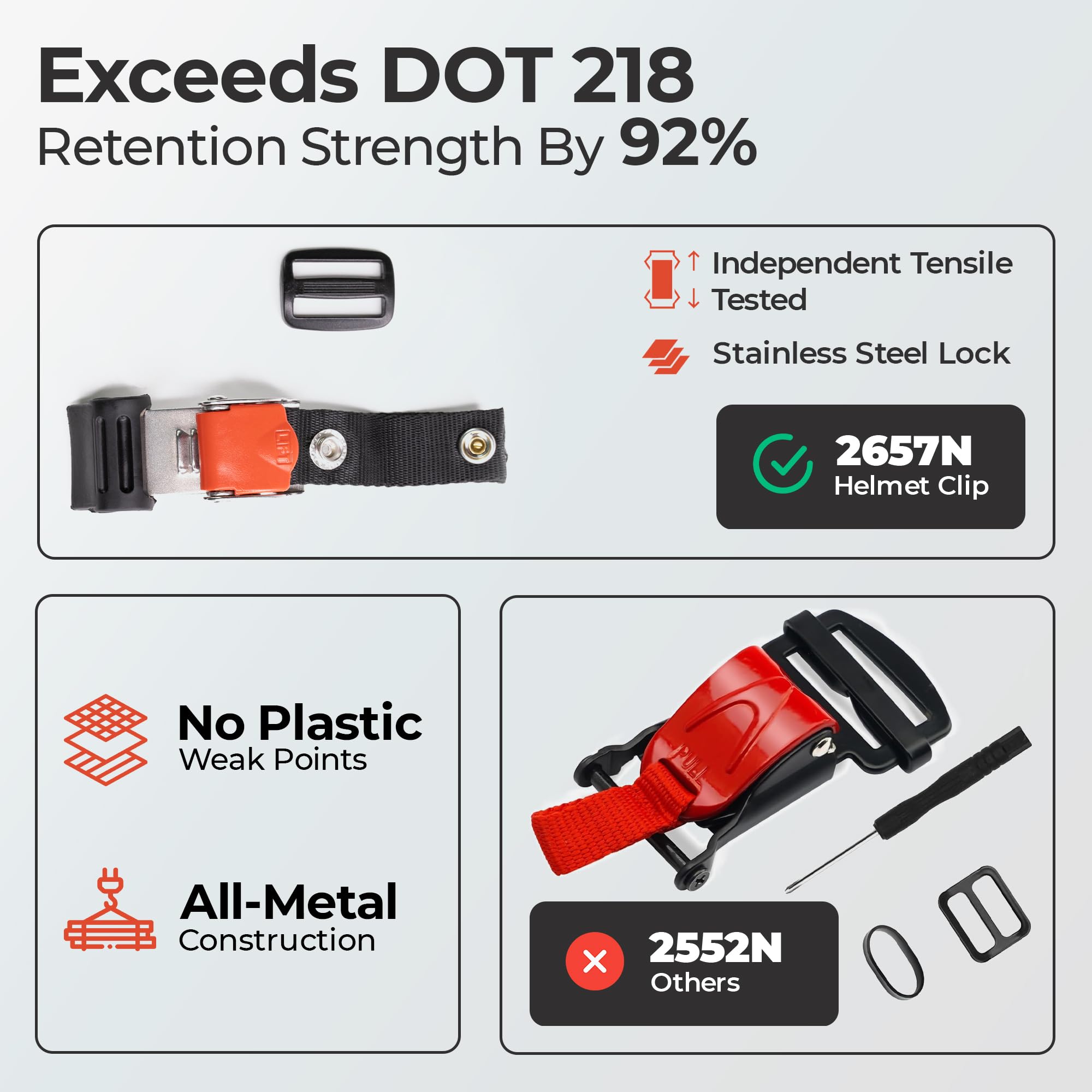 The Helmet Shop strap length comparison illustrating one inch extension for easier fastening