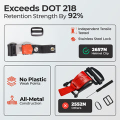 The Helmet Shop strap length comparison illustrating one inch extension for easier fastening