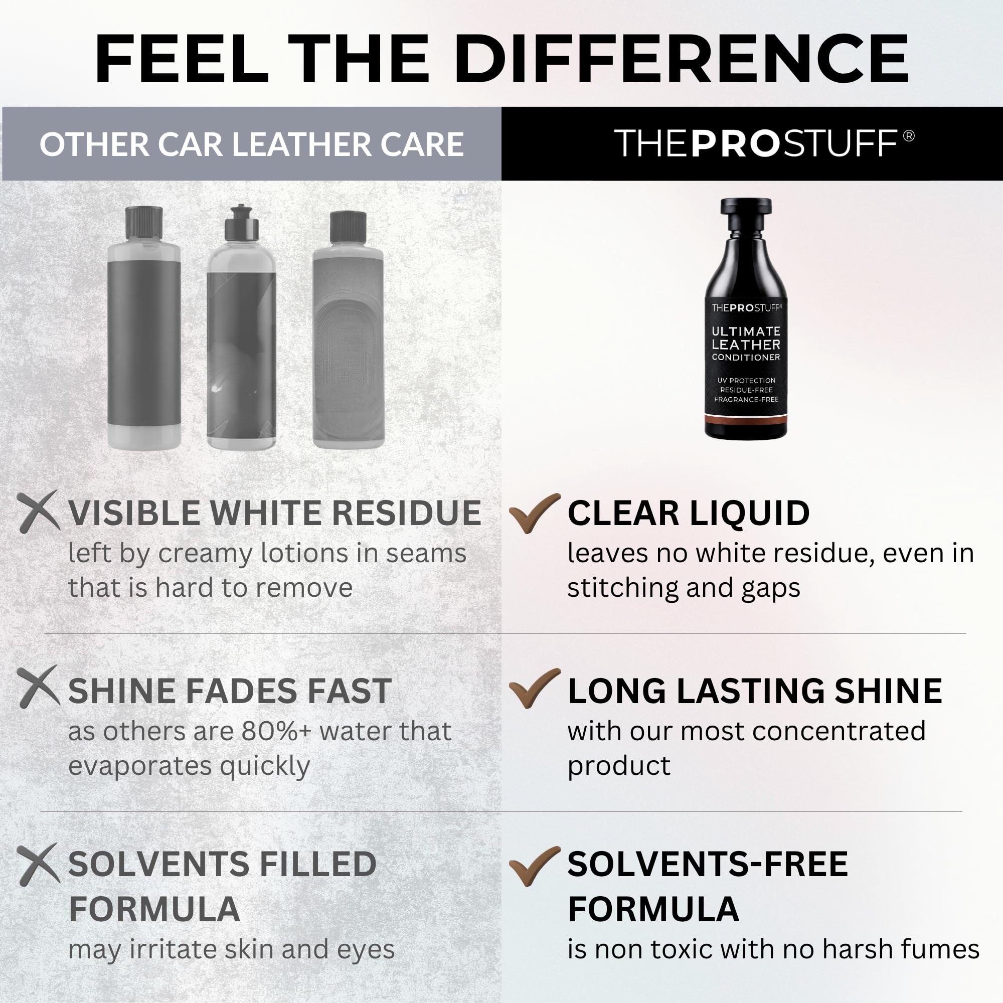 The Pro Stuff bottle beside a hand to show product size and concentration
