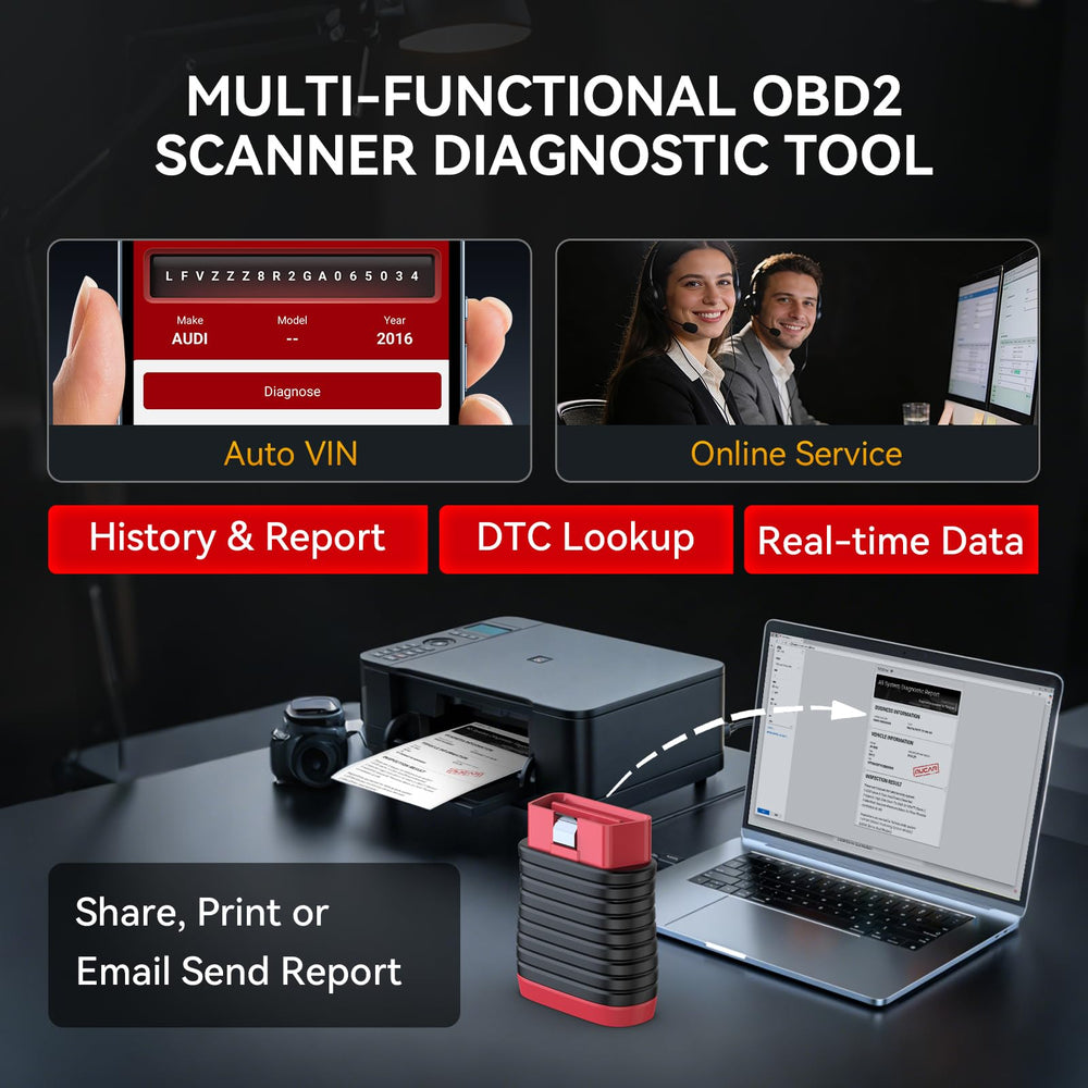 thinkcar BD6 diagnostic report printout showing shareable results benefit