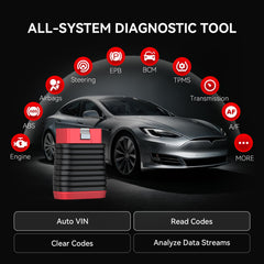 thinkcar BD6 paired with smartphone app displaying live data benefit