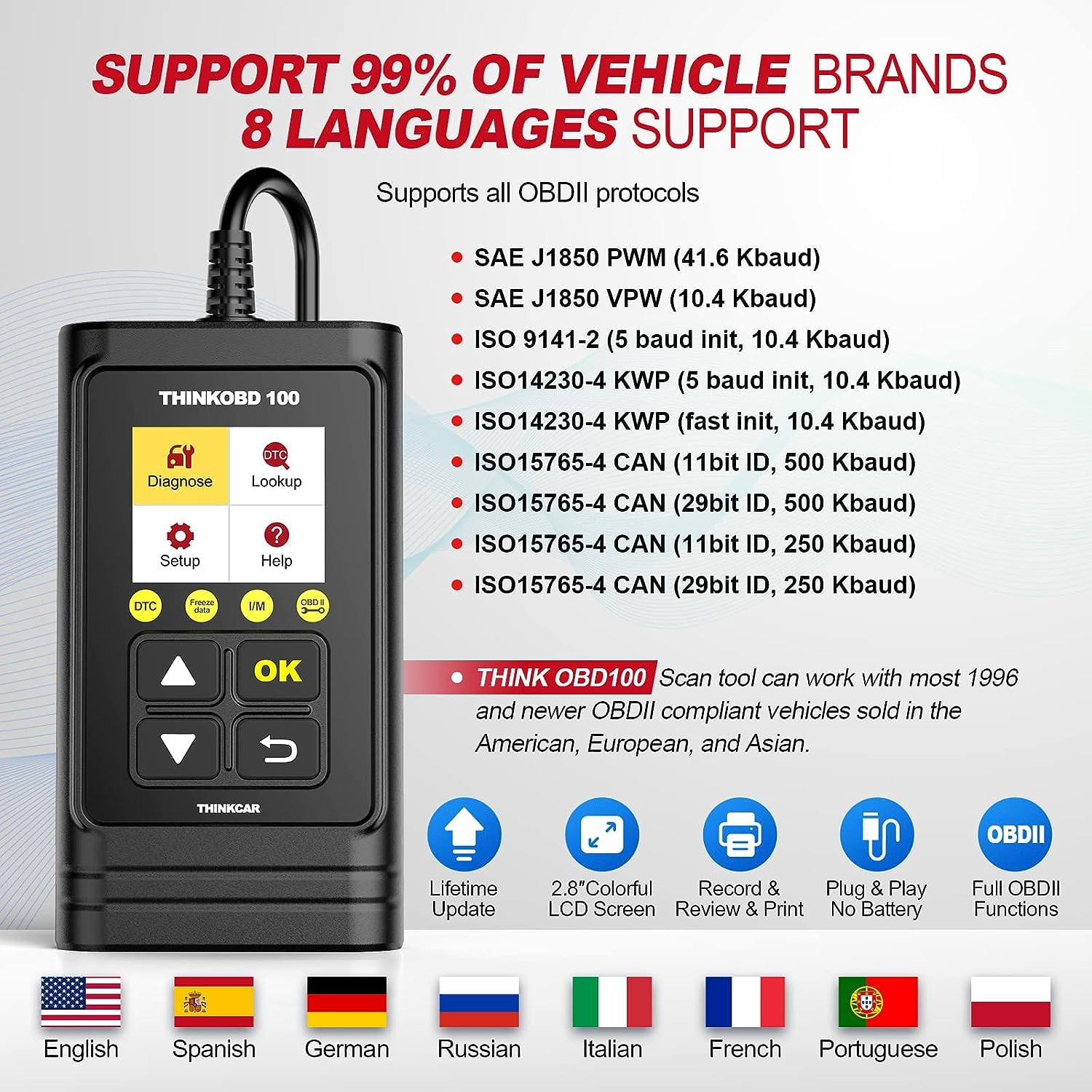 thinkcar packaging and manual showing included items for immediate setup