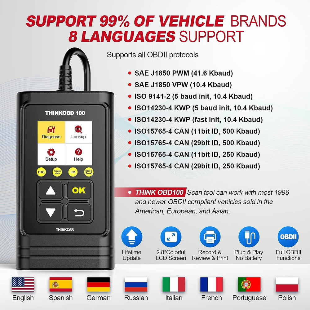 thinkcar packaging and manual showing included items for immediate setup