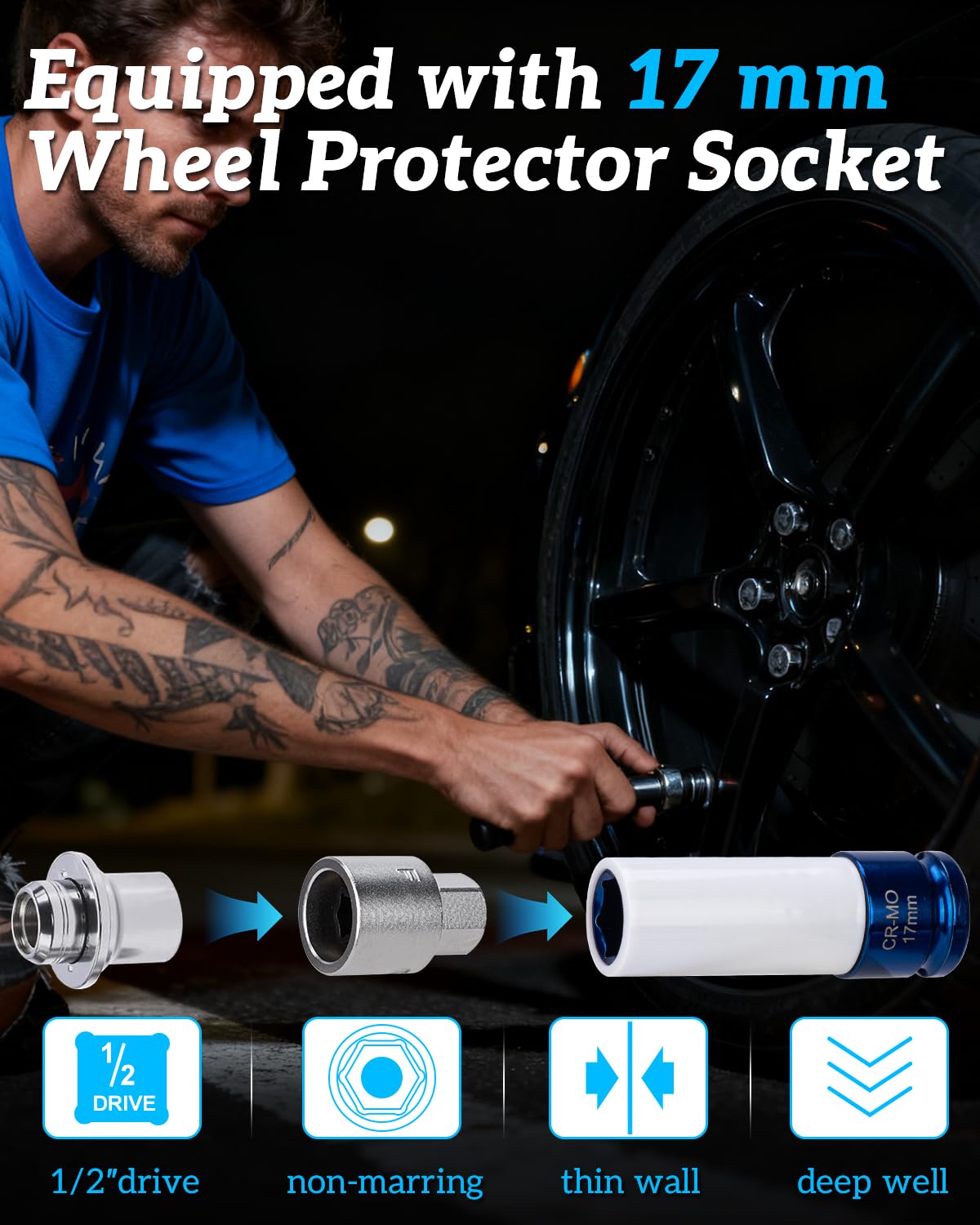 Thinkpro adapter markings and label for easy identification and correct fit