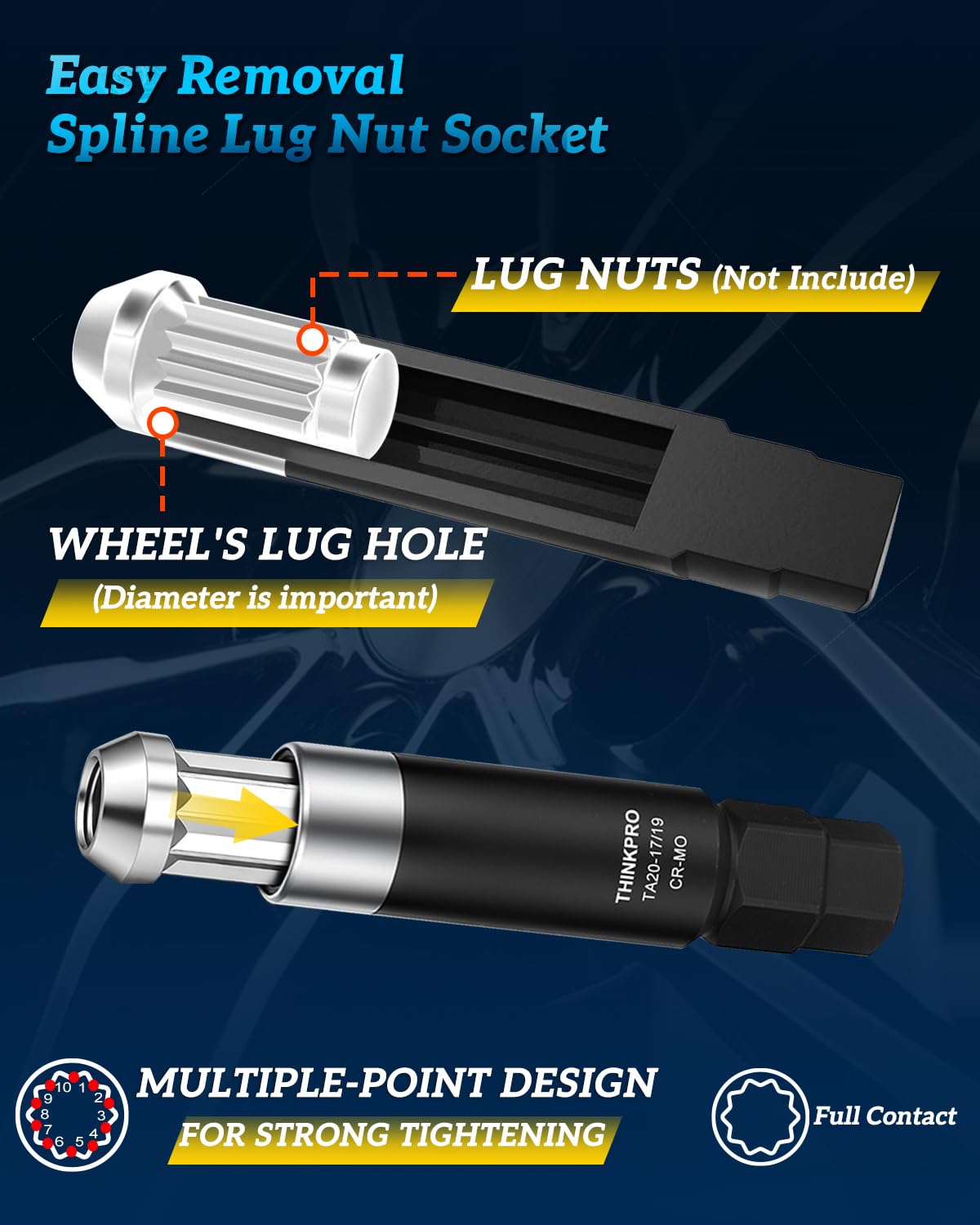 Thinkpro socket engaged on an aftermarket wheel nut illustrating safe removal in a workshop