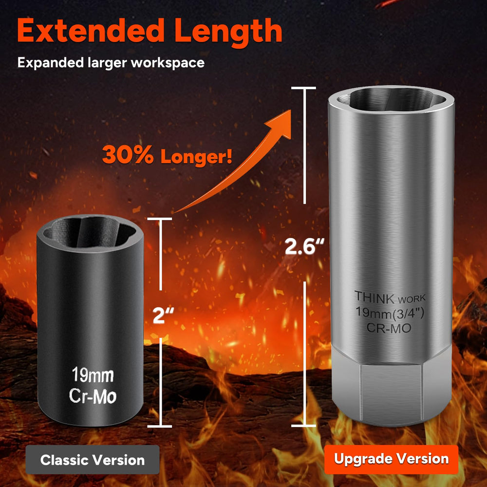 THINKWORK deep-well socket length showing reach into recessed lug nuts