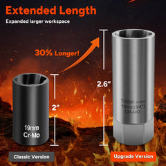 THINKWORK deep-well socket length showing reach into recessed lug nuts