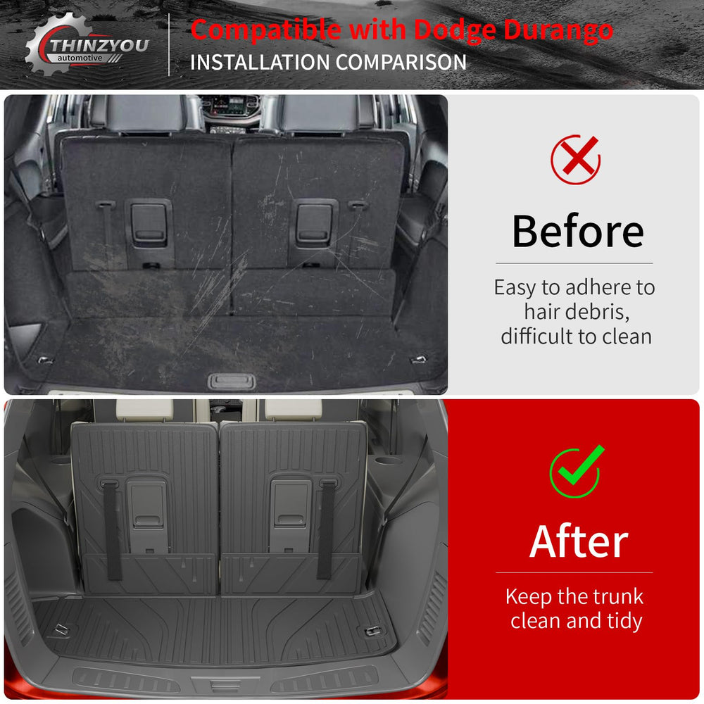 Thinzyou mat resisting mud and water demonstrating all-weather protection benefit