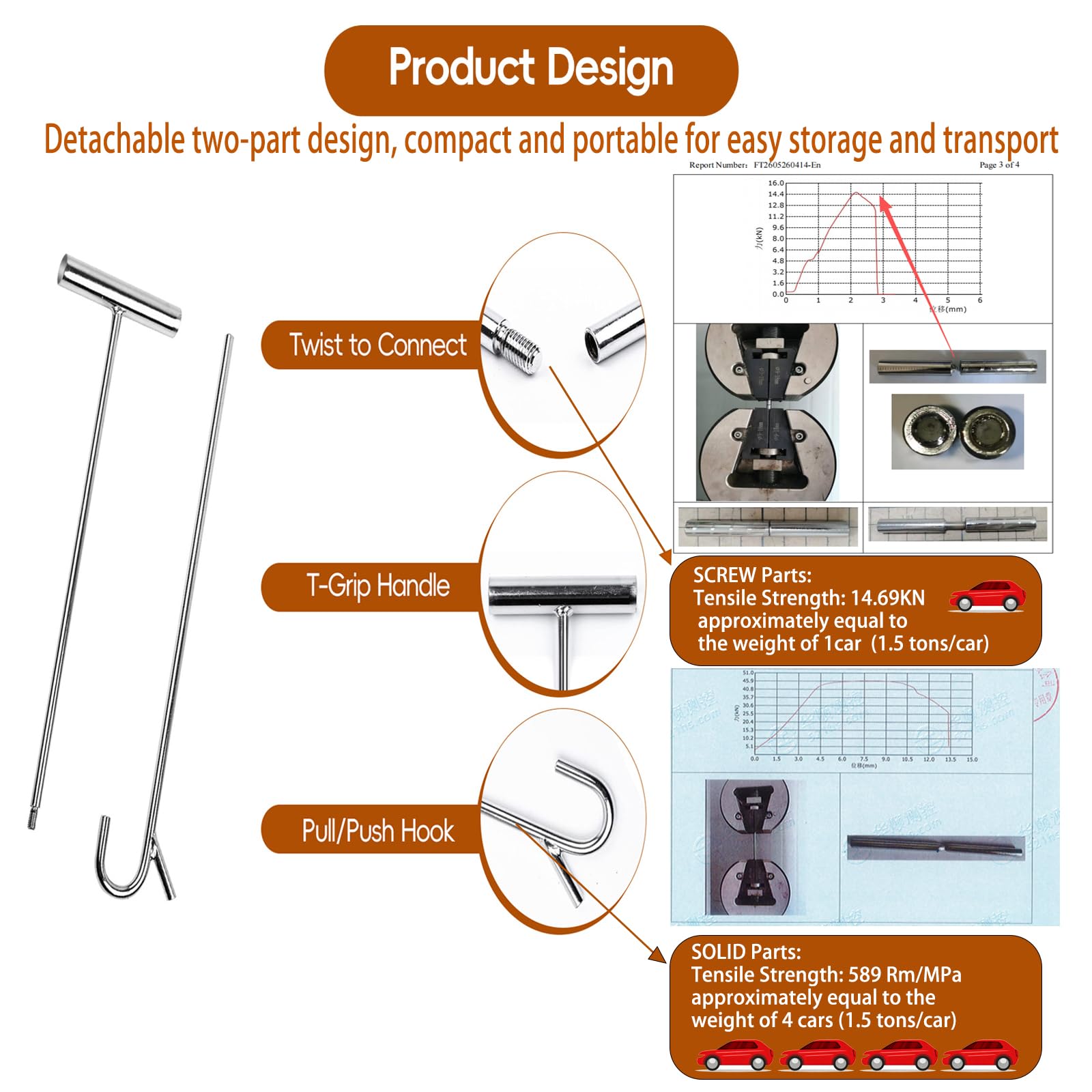 THMMN close-up chrome plating highlighting corrosion resistance and smooth surface