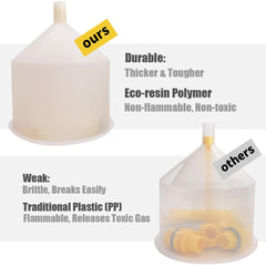 Thorstone transparent funnel close-up showing heat-resistant material and visibility benefit