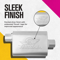 Thrush embossed logo and painted silver finish showing polished appearance