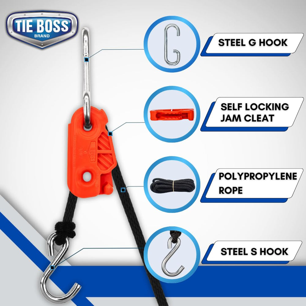 Tie Boss jam cleat close-up showing mechanism and durable nylon benefit