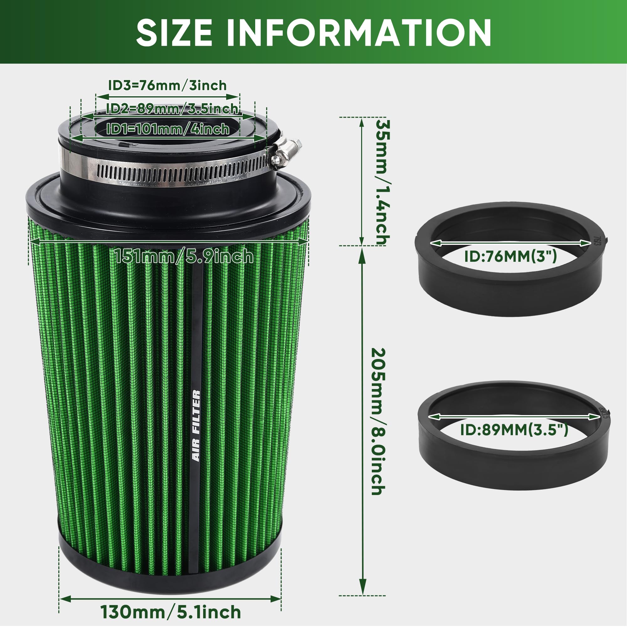 TIEVISHO clamp and urethane base detail ensuring secure seal