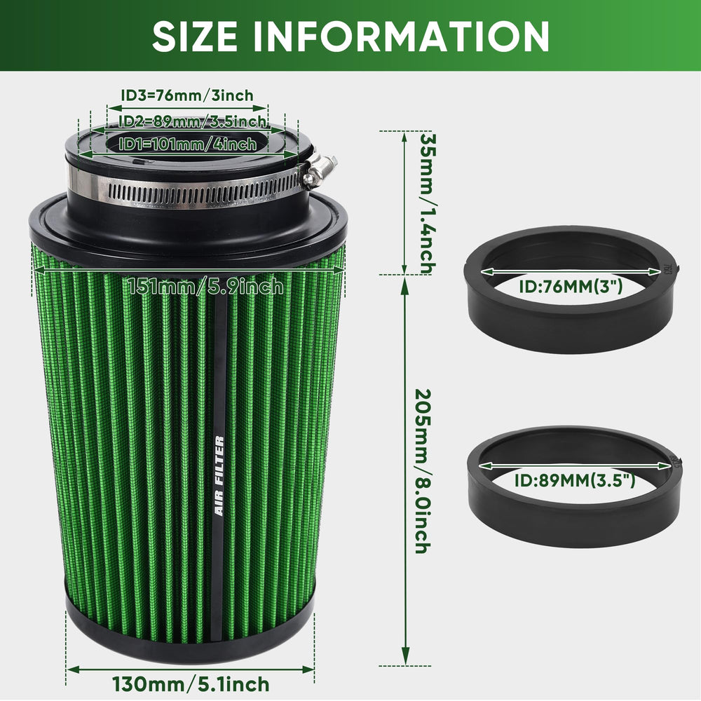 TIEVISHO clamp and urethane base detail ensuring secure seal