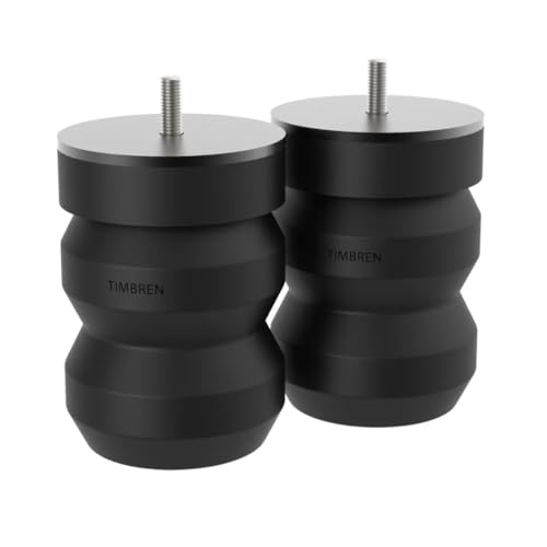 Timbren GMRS15 size comparison with hand demonstrating compact, no-drill install