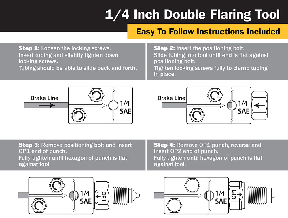 Titan 51515 kit contents laid out showing positioning bolt, punch, lubricant and tool