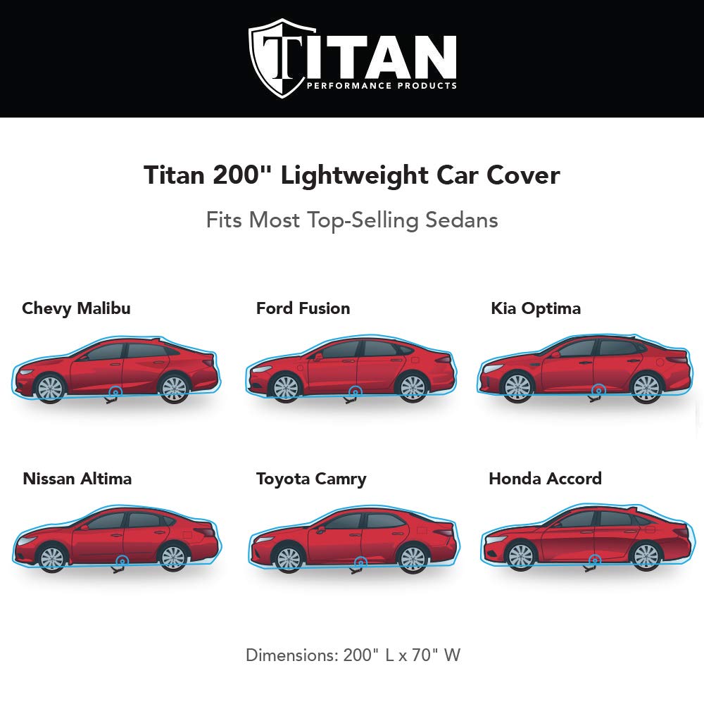 Titan cover seam and aluminum coating detail reflecting UV and heat