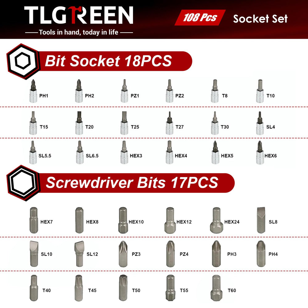 TLGREEN CR-V steel marking on socket highlighting long-lasting strength