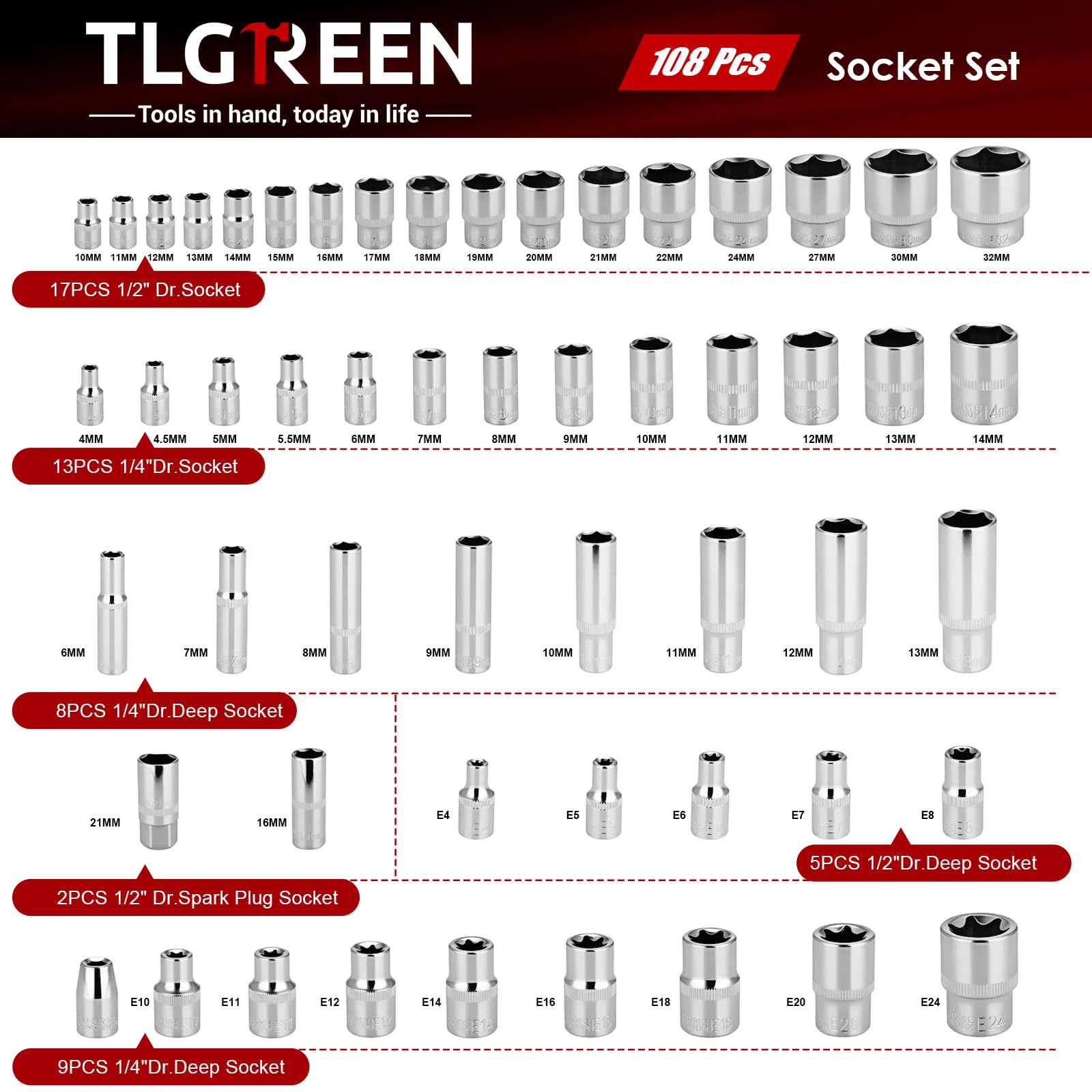 TLGREEN extension bars and universal joints for accessing tight spaces